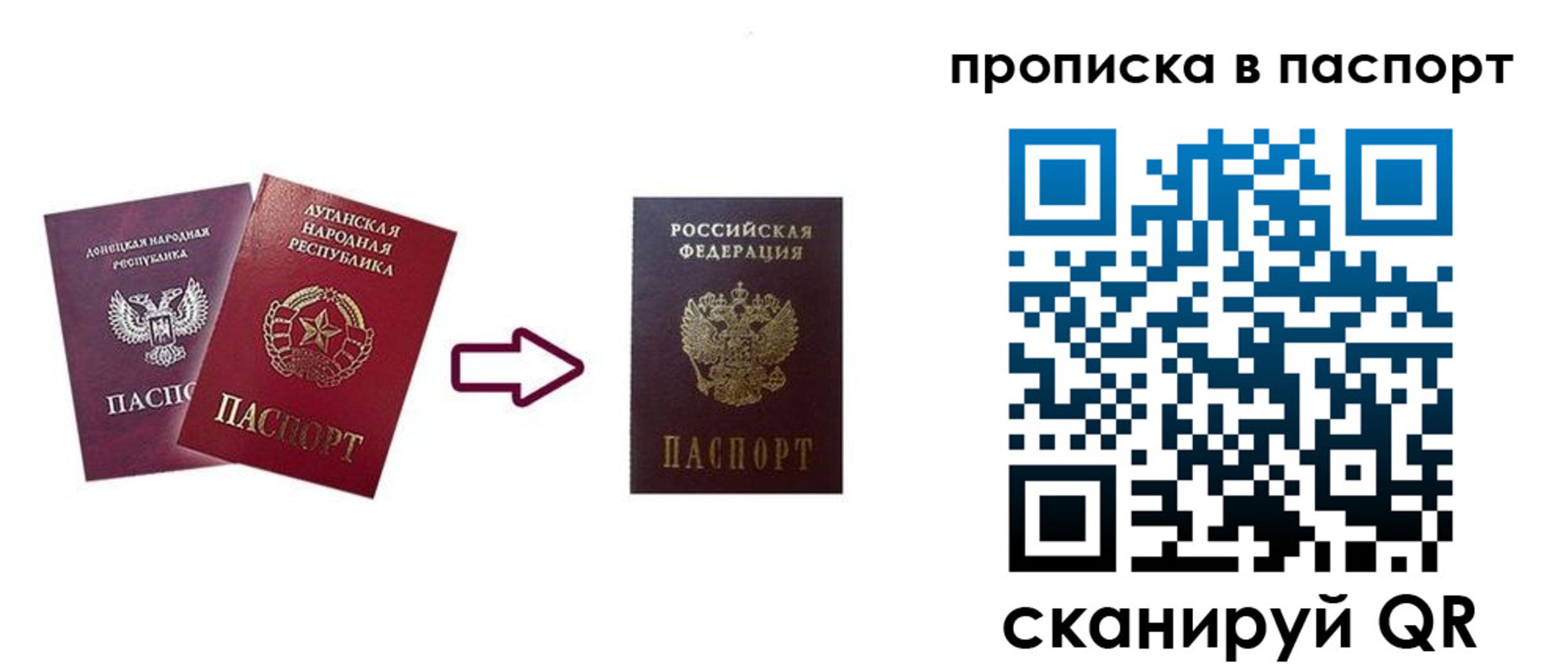 прописка иностранных граждан в Белореченске